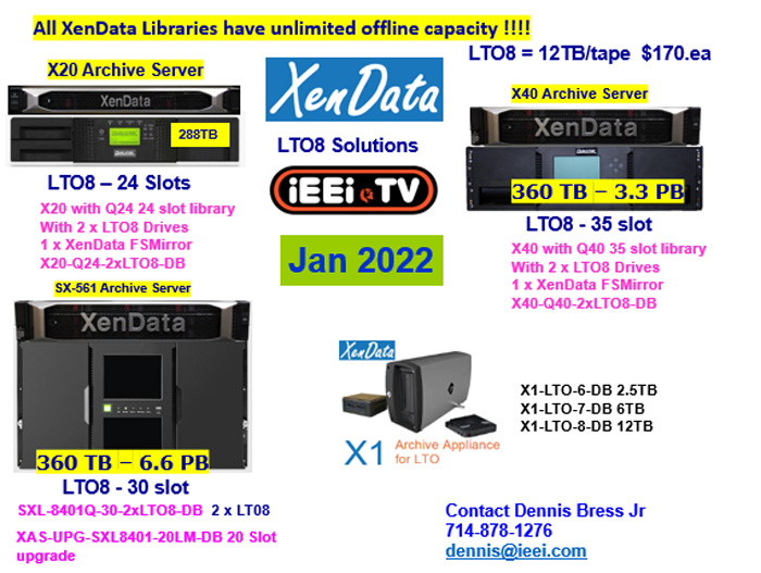 IEEI Video Media Gateway Solution